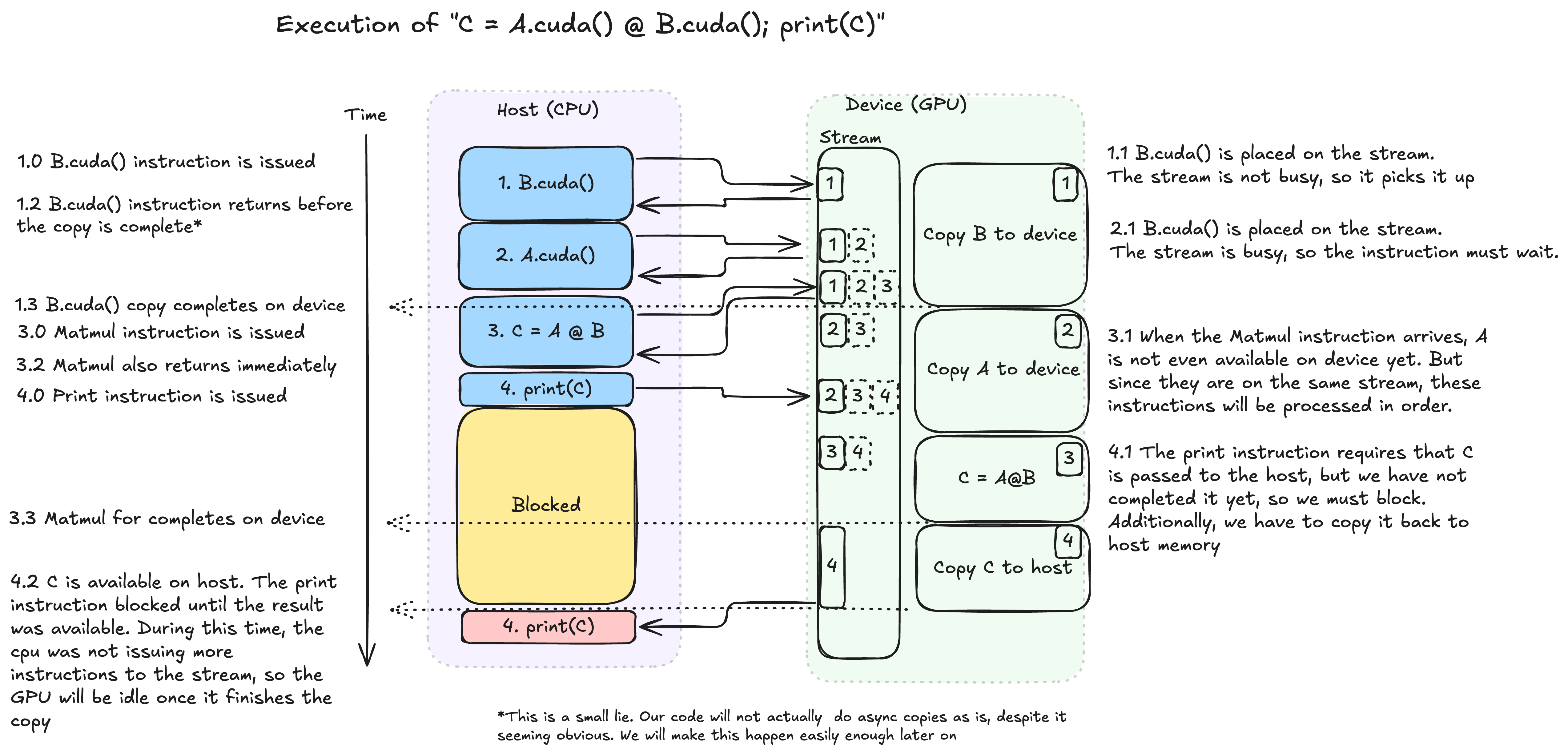 Drawing 2026-01-02 10.49.44